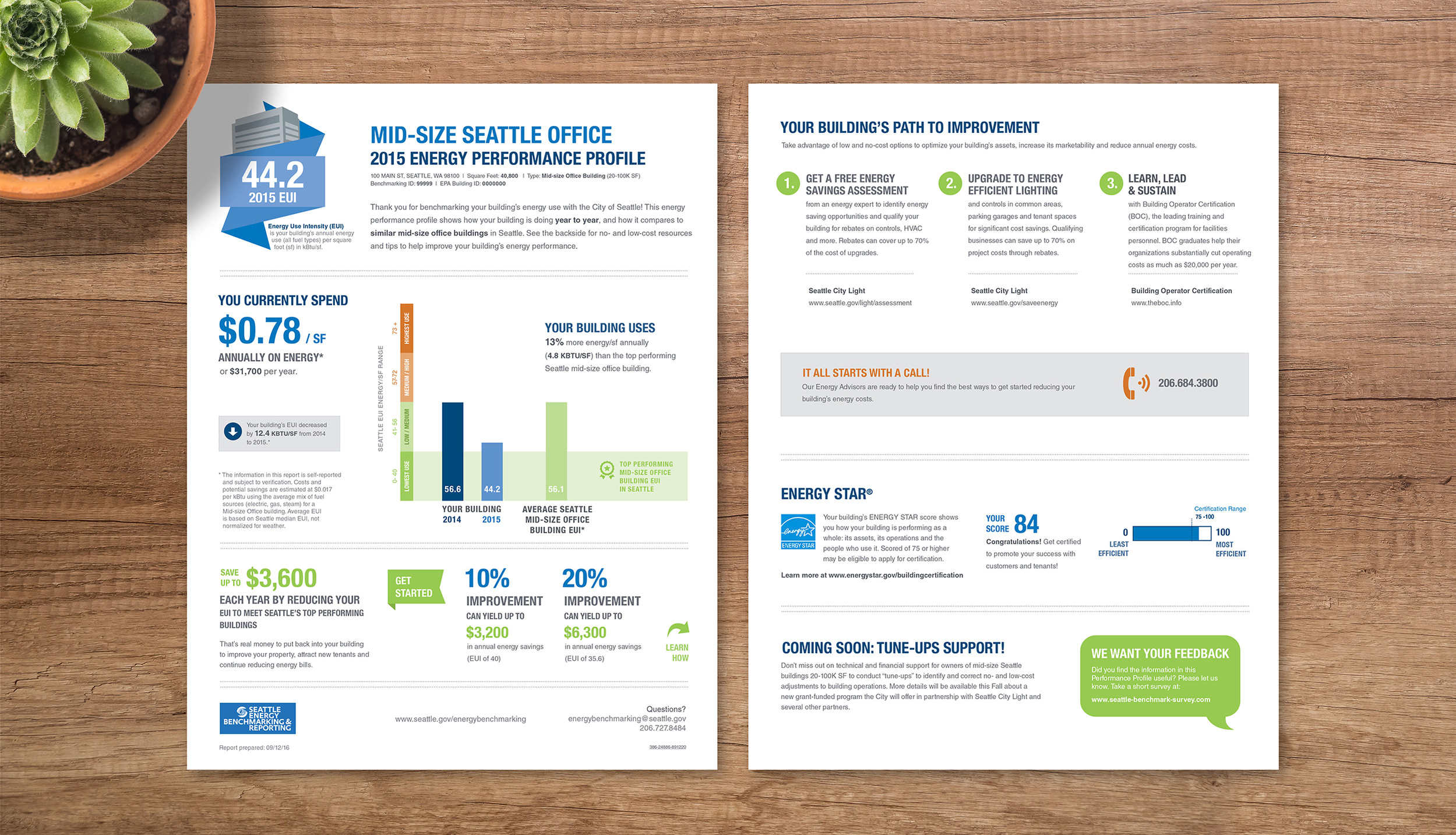 City of Seattle OSE Scorecard City of Seattle OSE Scorecard