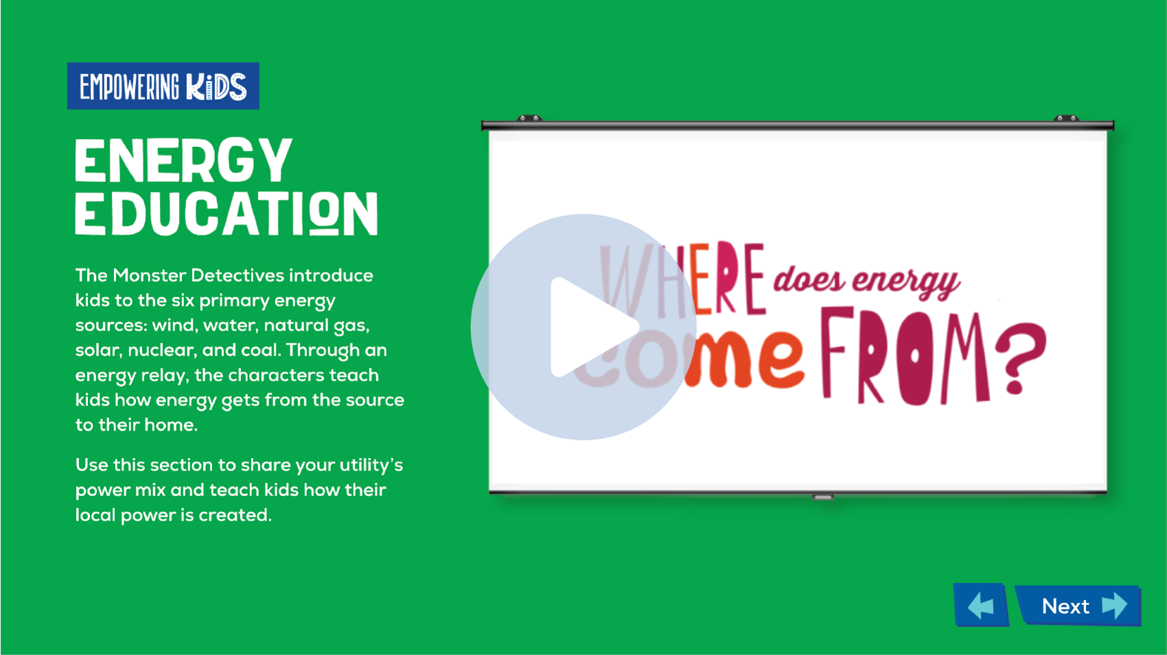 Energy IQ Program