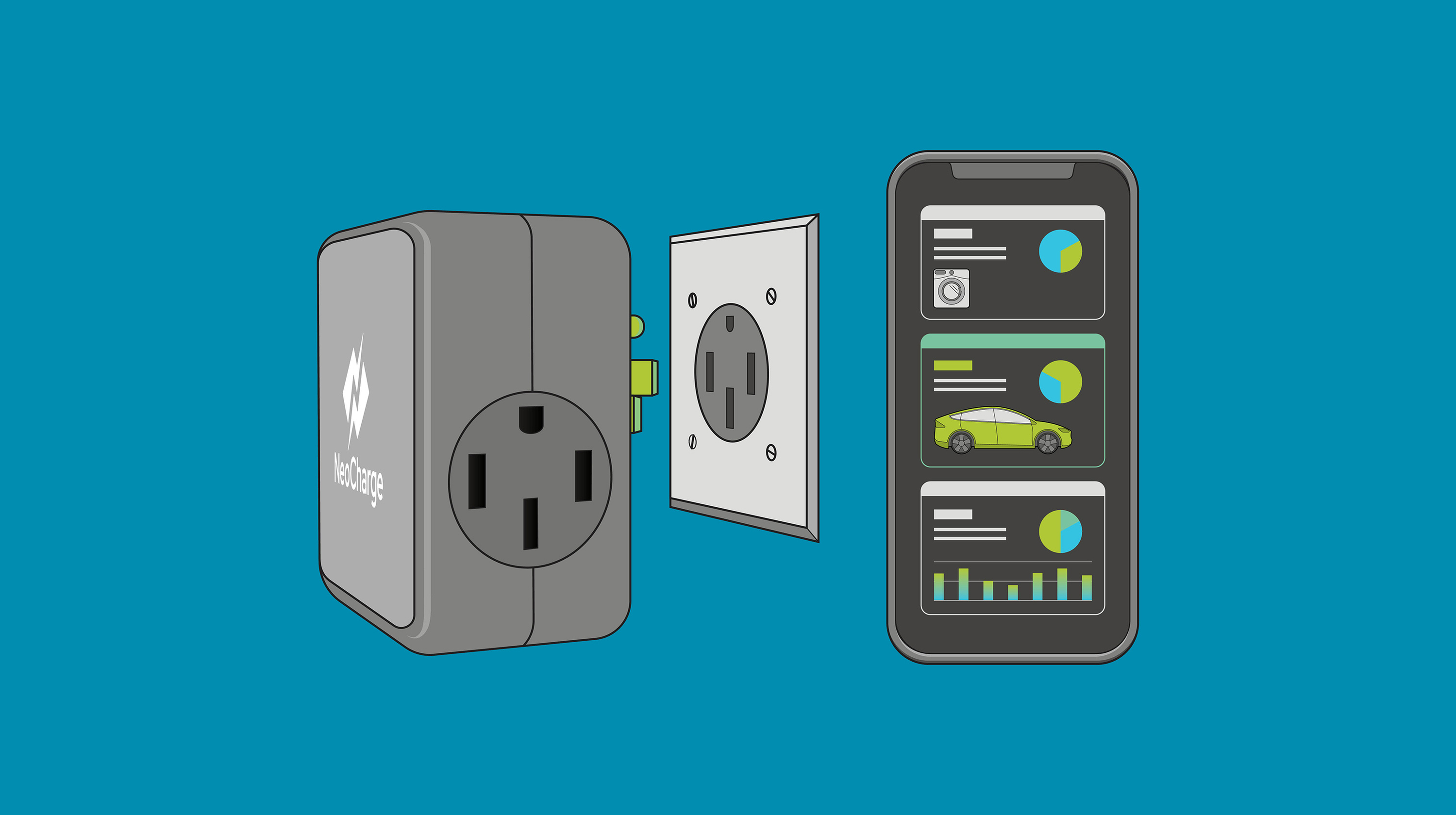 EPRI: Emerging Technology Neo Charge EPRI: Emerging Technology Neo Charge