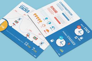 JEA Time-Of-Use Infographic