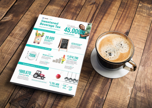 Sweetened Beverage Tax Fact Sheet