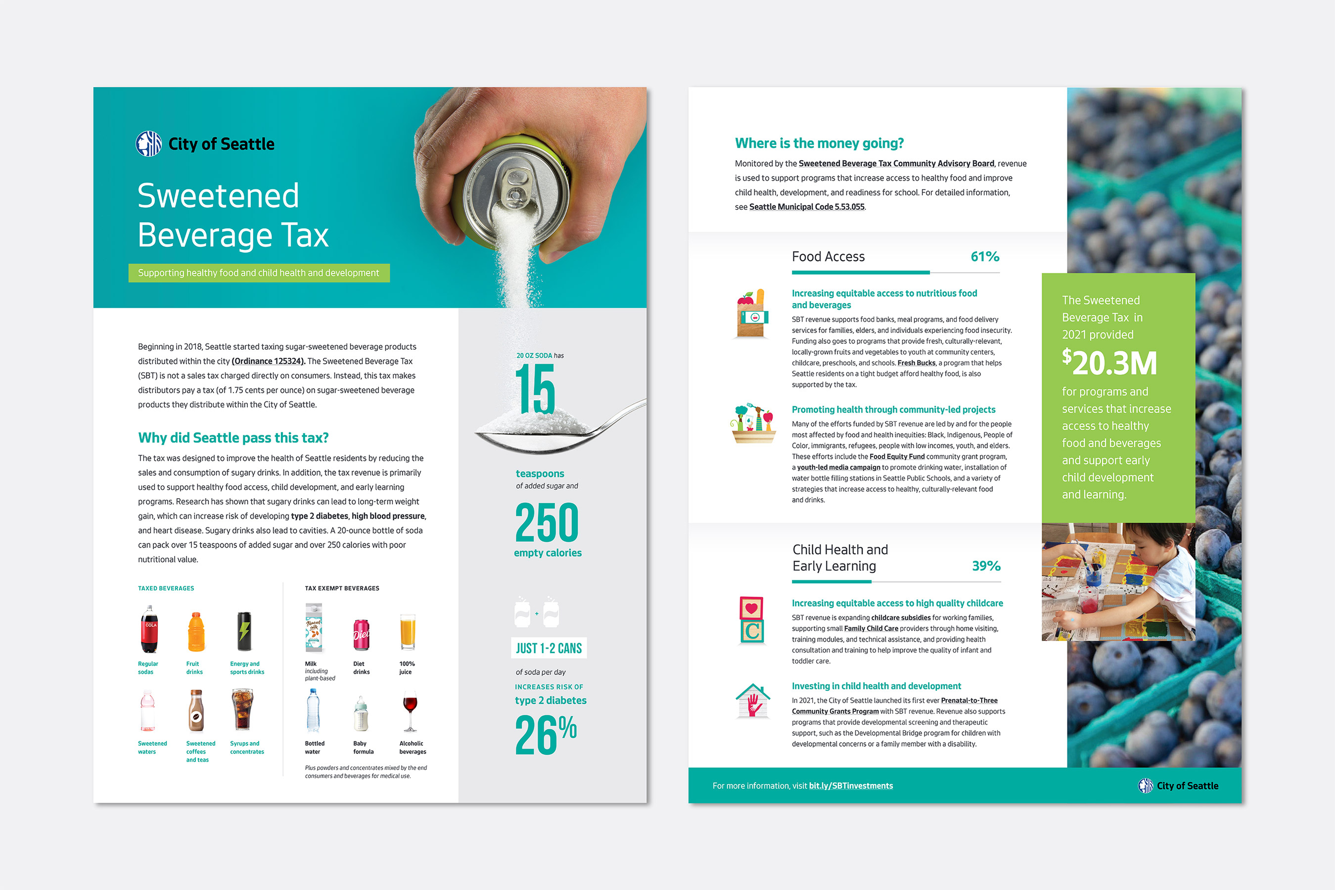 Sweetened Beverage Tax Fact Sheet Sweetened Beverage Tax Fact Sheet