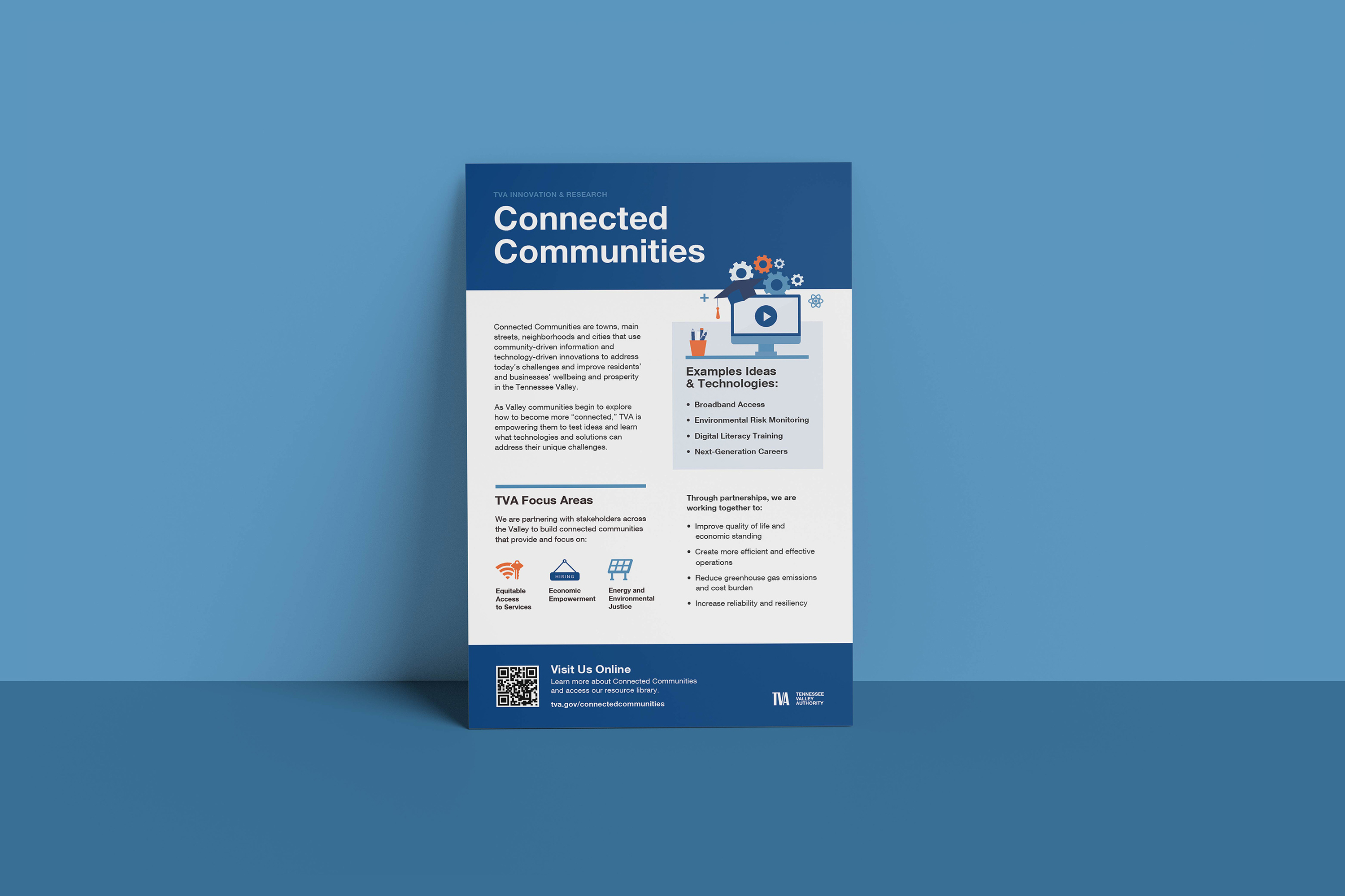 TVA HEMS Poster TVA HEMS Poster