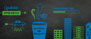 TVA EnergyRight Power Up Cafe