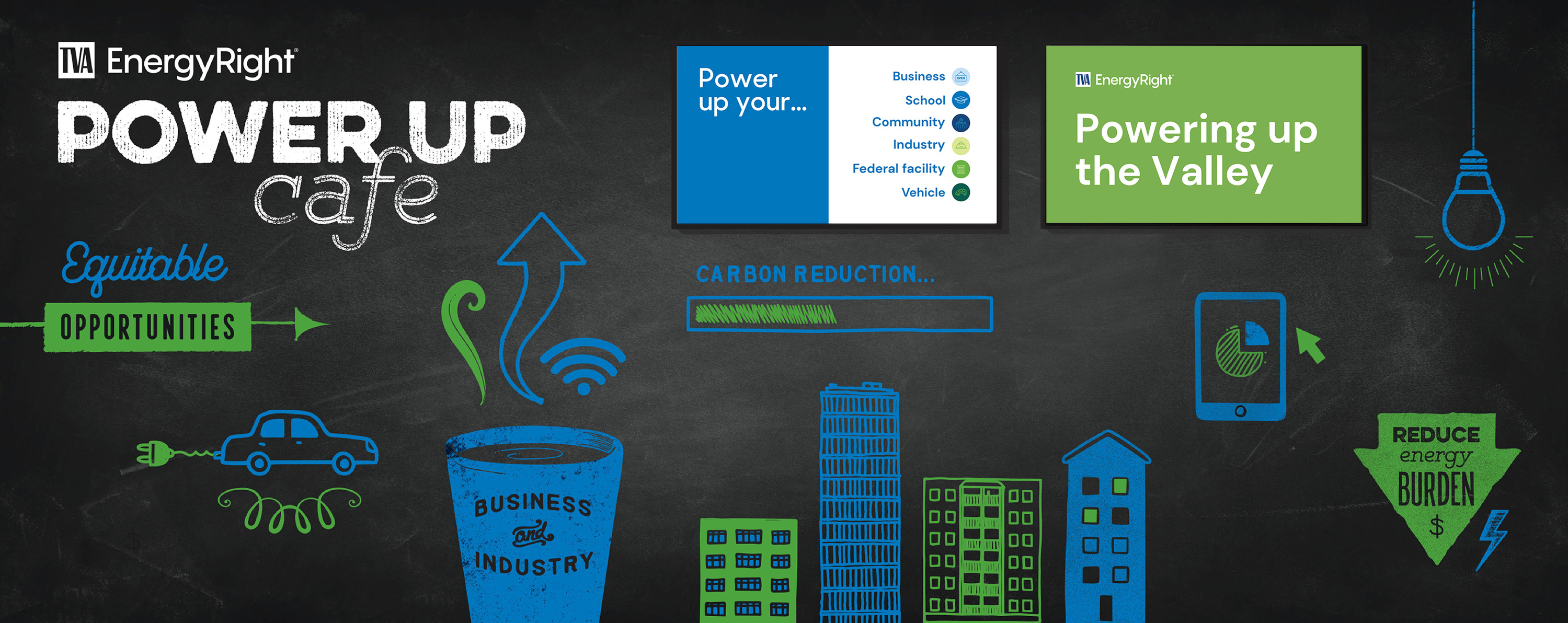 Power Up Cafe Backwall Graphic Power Up Cafe Backwall Graphic
