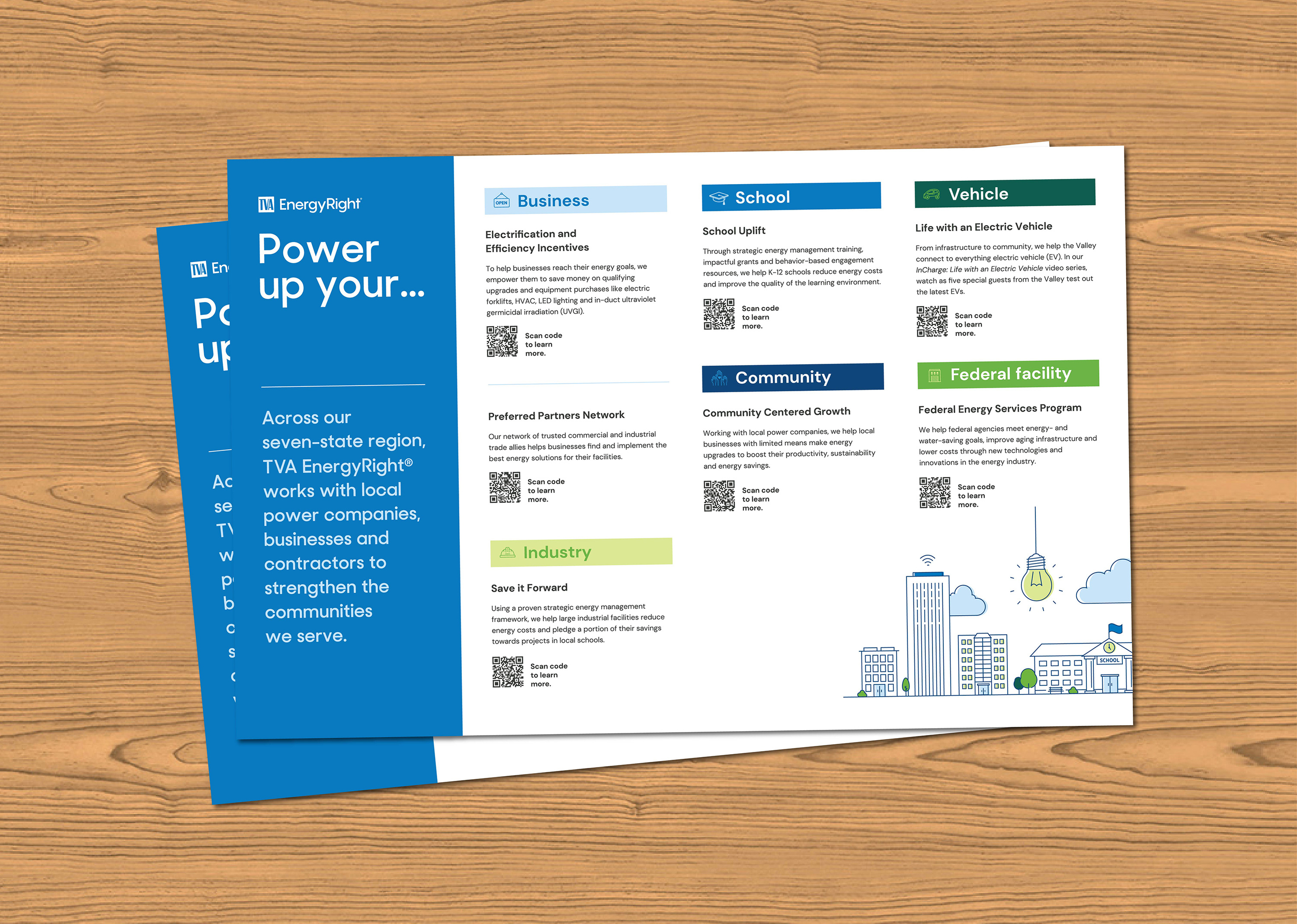 Power Up Cafe Printouts Power Up Cafe Printouts