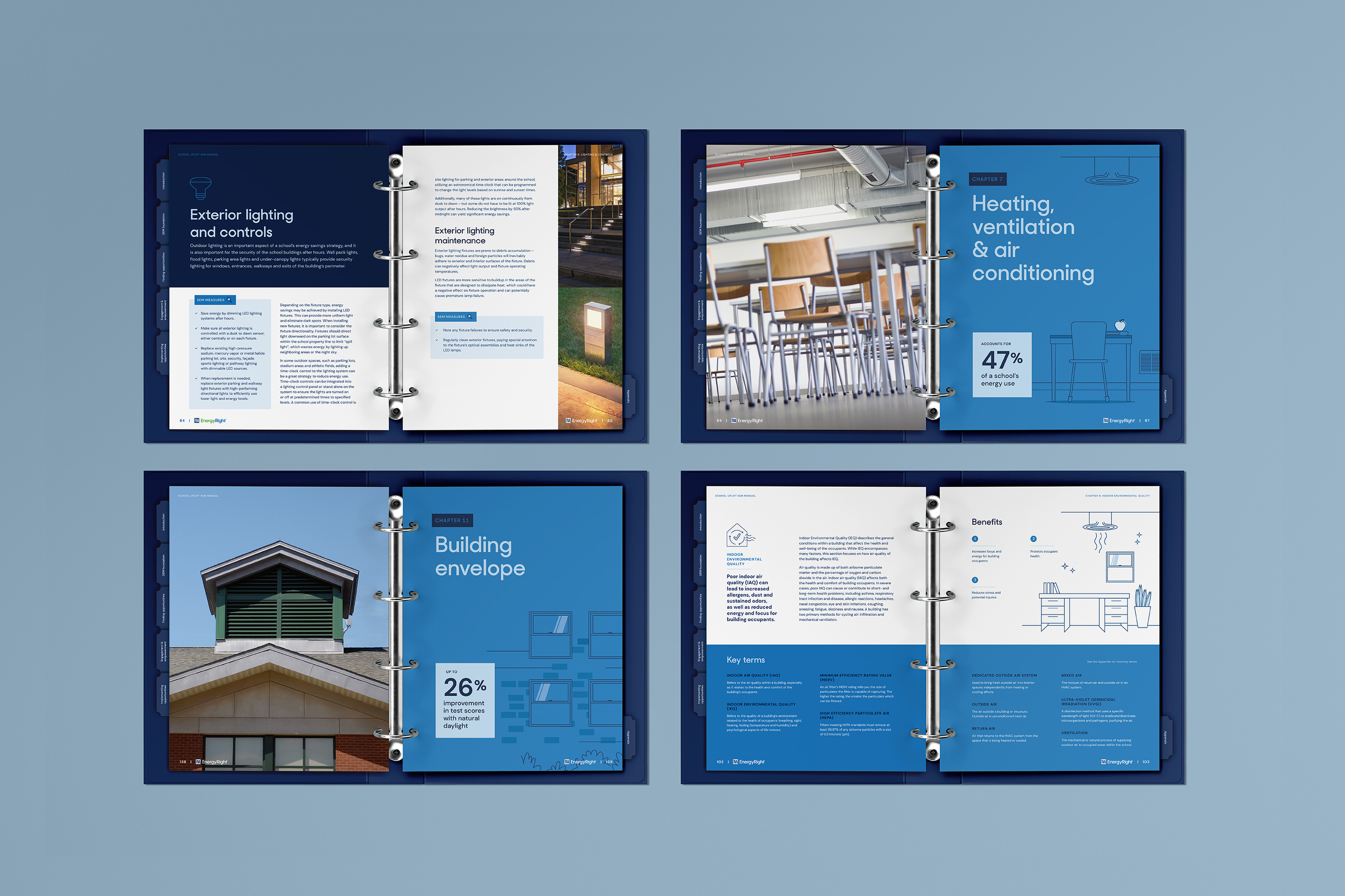 TVA SEM Schools Manual Spreads TVA SEM Schools Manual Spreads