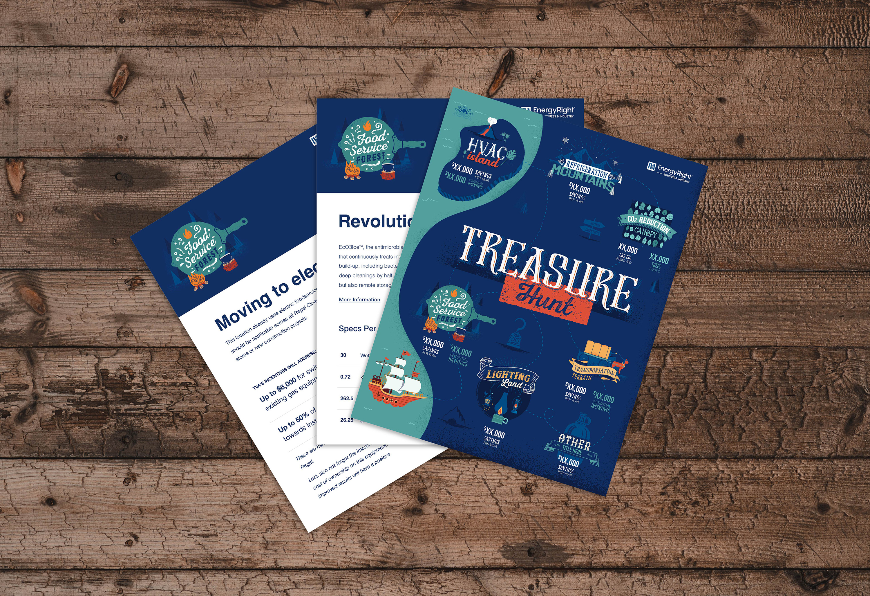 TVA Treasure Hunt Report TVA Treasure Hunt Report