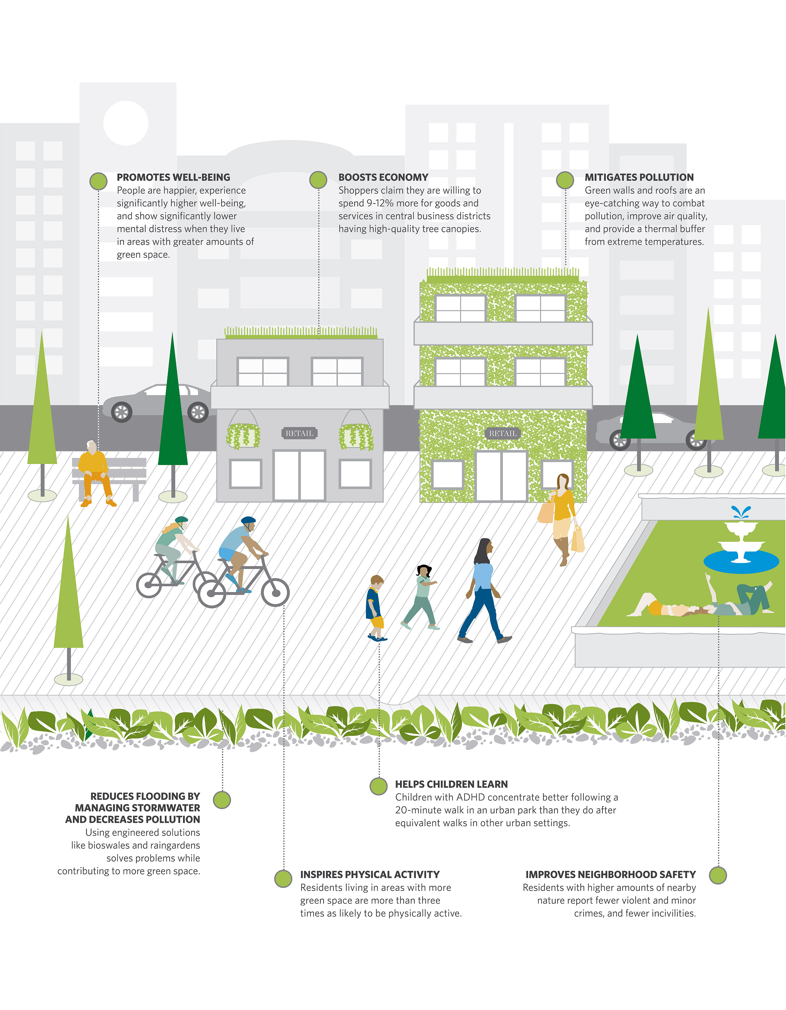 Outside Our Doors Infographic